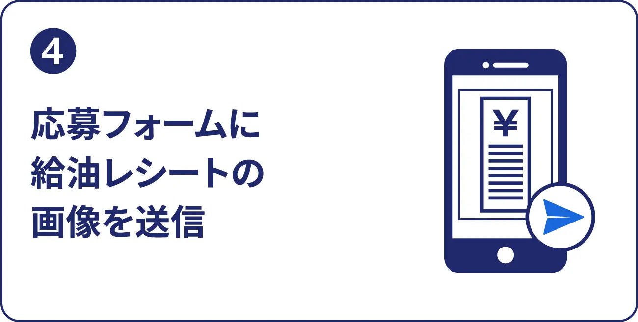 (4) 応募フォームに給油レシートの画像を送信
