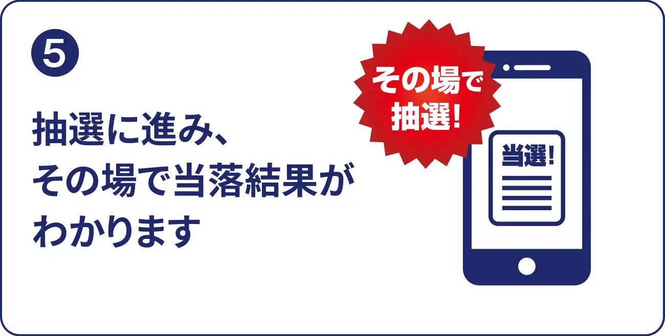 (5) ⾃動で抽選に進み、その場で当落結果がわかります
